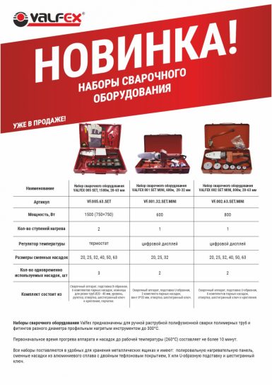 Набор свар обор-я Valfex 001 SET MINI 600W 20-32